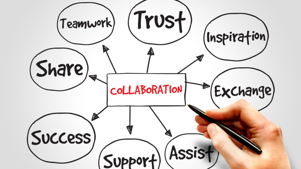 Collaboration leads to many great things. Image of a word model